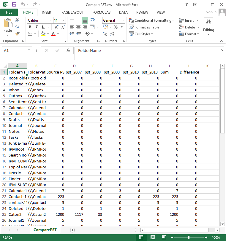 Split Status Report